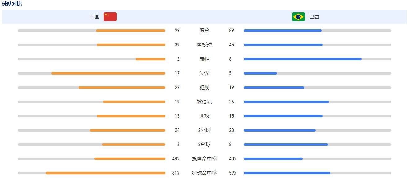 《朋友年轻的妈妈》中字头歌词