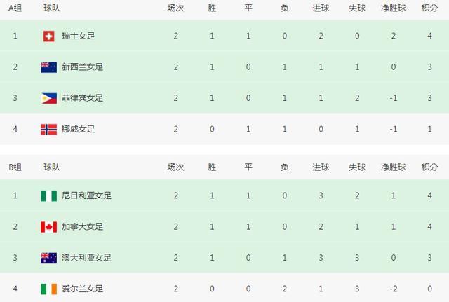 99久久www免费人成精品