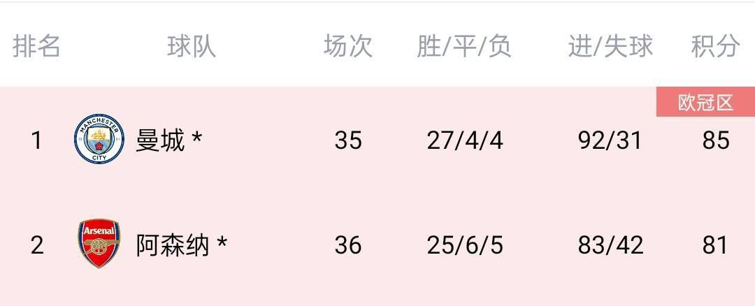 亚洲国产日韩欧美在线