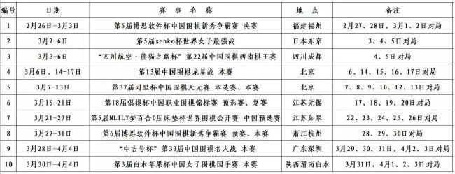 医生偷偷地说