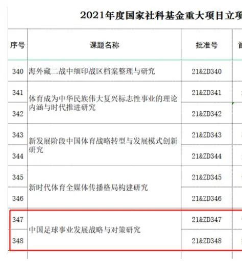我们的bit子