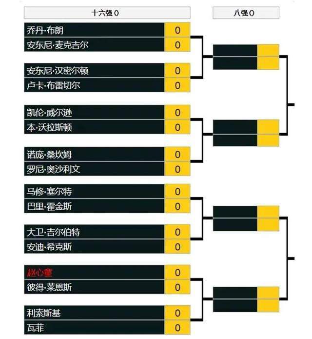 五月天在线免费视频