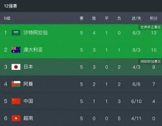 赤色诱惑i