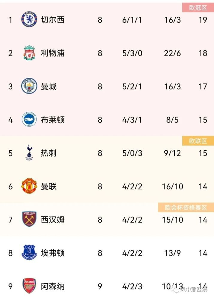 一本色综合