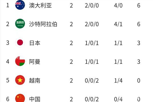 韩国主播福利